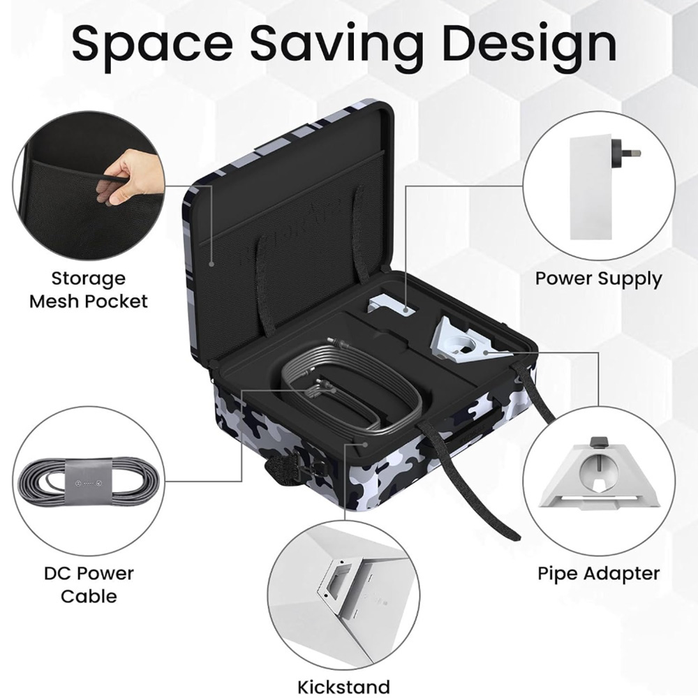 STARGEAR Waterproof Travel Storage Case for Starlink Mini 2 STARGEAR Waterproof Travel Storage Case for Starlink Mini - Image 2