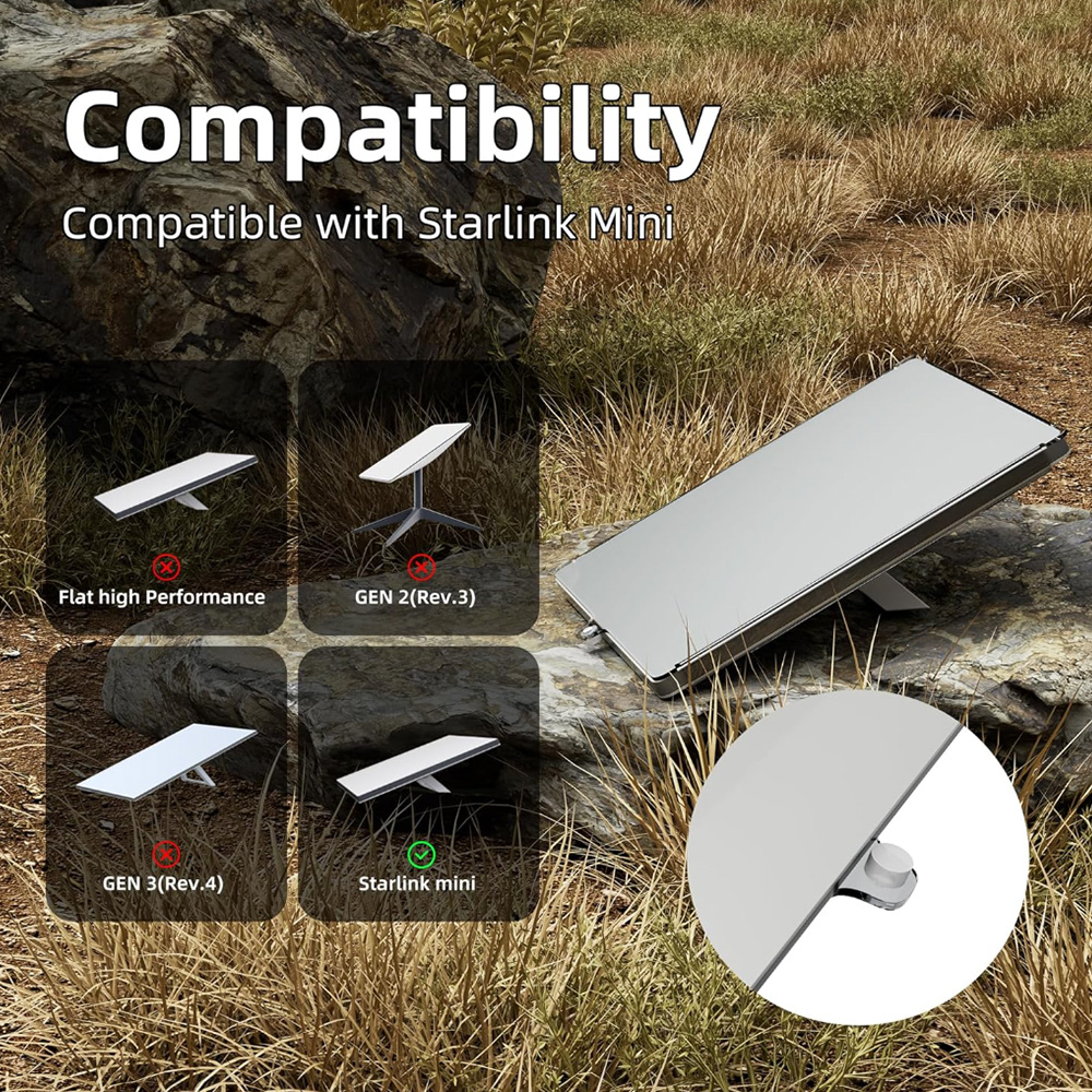 Durable PC Protective Case for Starlink Mini Dish 5 Durable PC Protective Case for Starlink Mini Dish - Image 5