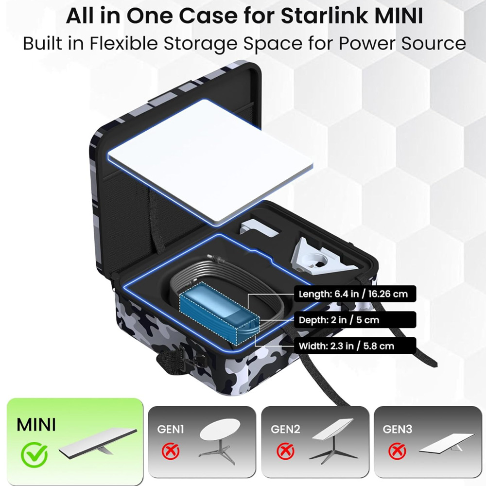 STARGEAR Waterproof Travel Storage Case for Starlink Mini 6 STARGEAR Waterproof Travel Storage Case for Starlink Mini - Image 6