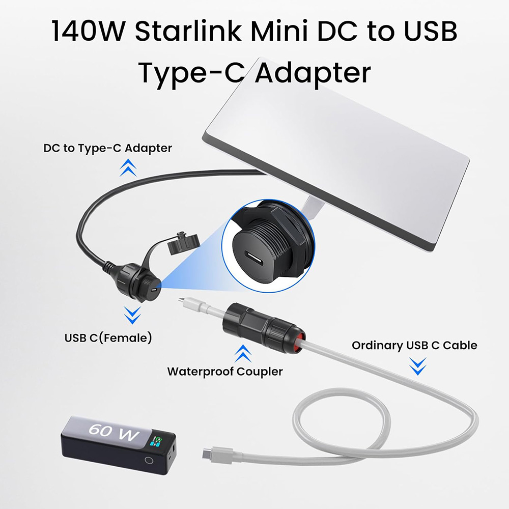 Waterproof USB-C Adapter for Starlink Mini - Fits All USB-C Cables 2 Waterproof USB-C Adapter for Starlink Mini - Fits All USB-C Cables - Image 2