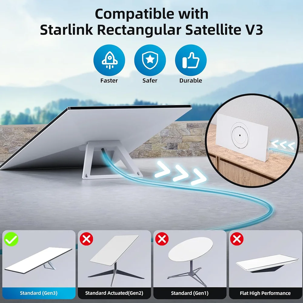 Replacement Extension Cable for Starlink Gen 3/Mini 7 Replacement Extension Cable for Starlink Gen 3/Mini - Image 7