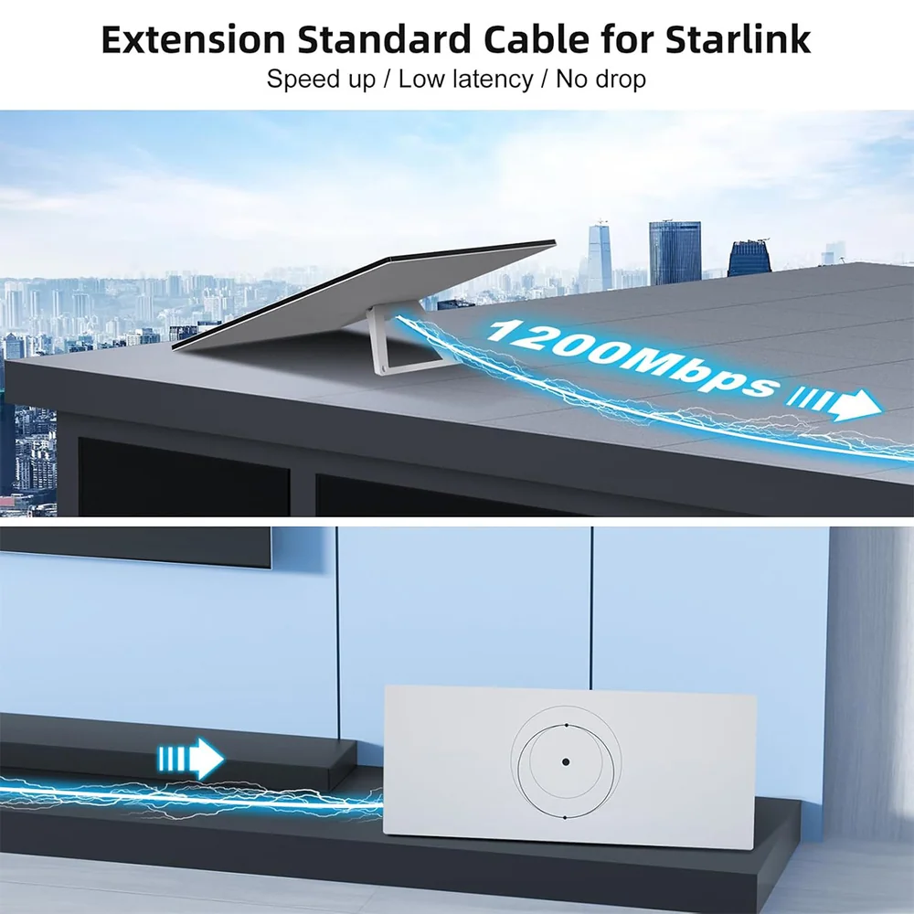 Replacement Extension Cable for Starlink Gen 3/Mini 4 Replacement Extension Cable for Starlink Gen 3/Mini - Image 4