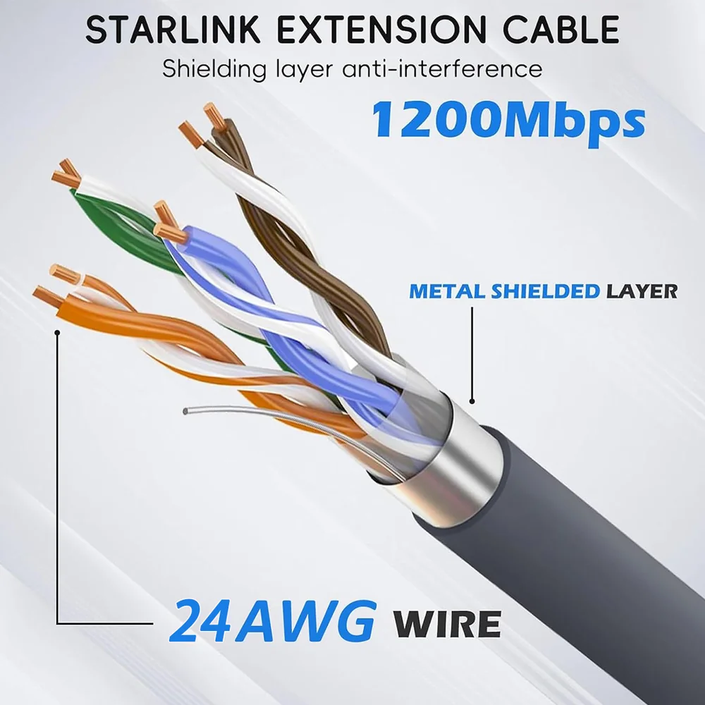 Starlink Gen 2 Cable