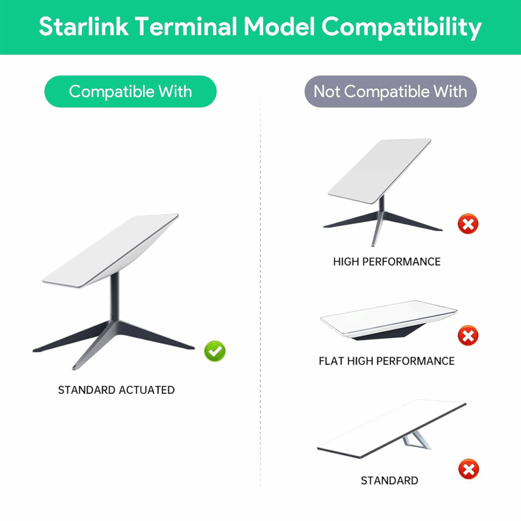PARTS4STARLINK
