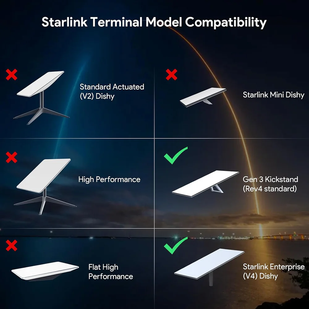 PARTS4STARLINK