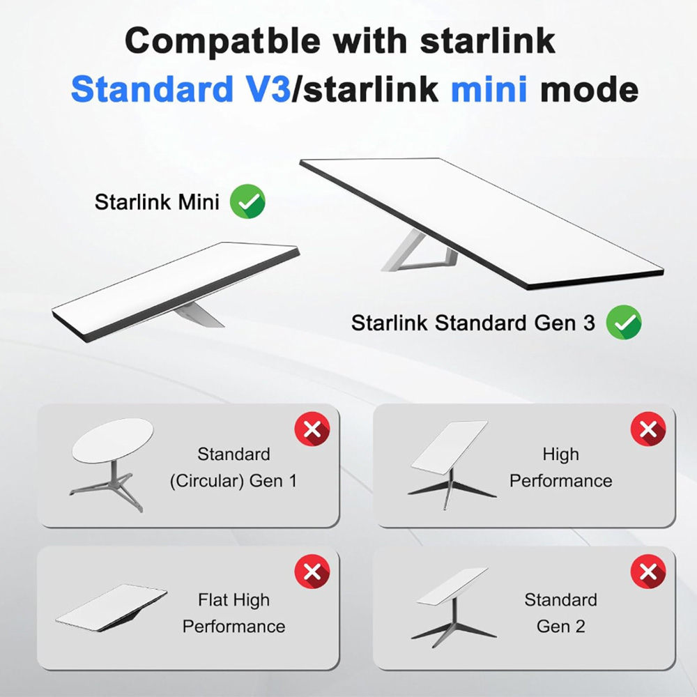 PARTS4STARLINK