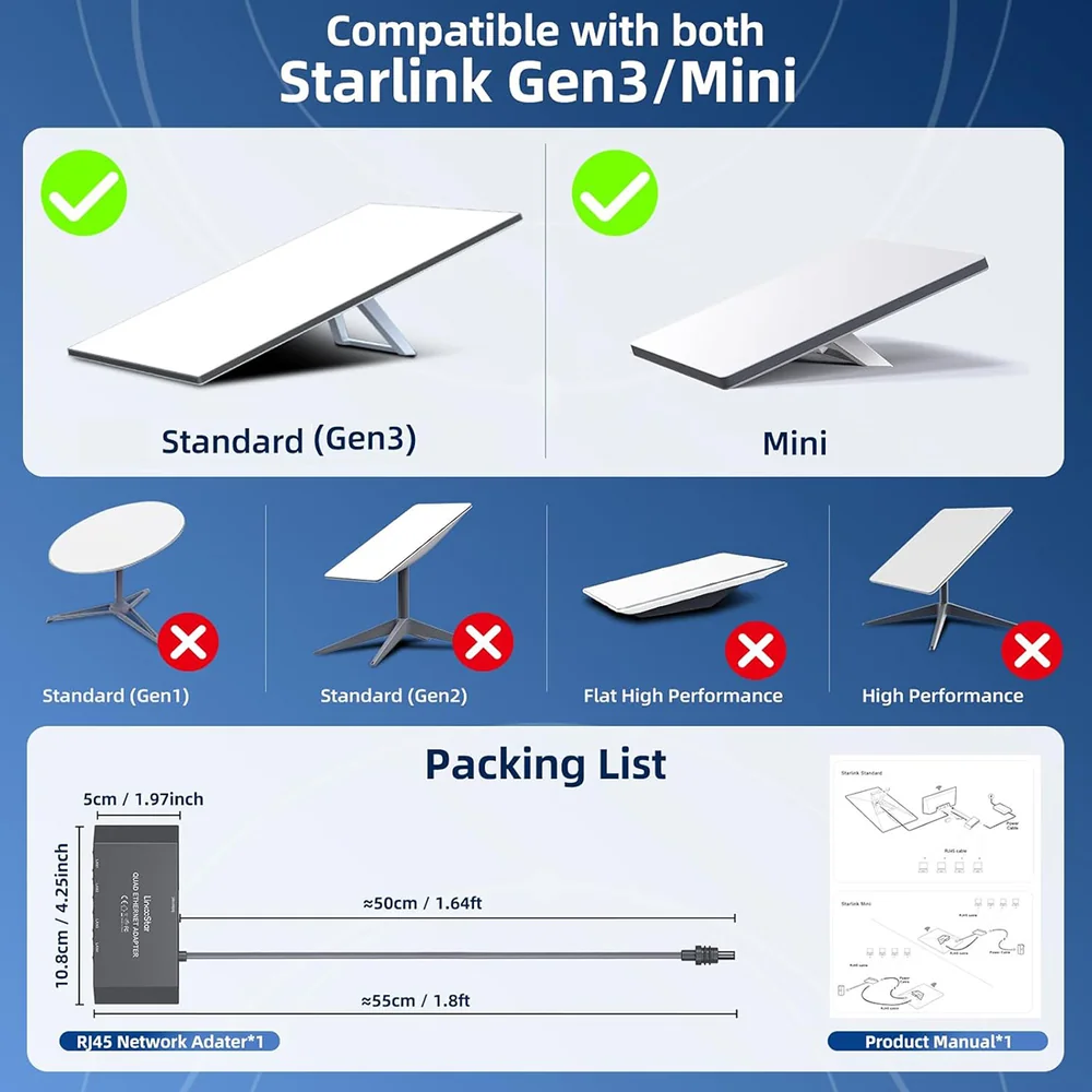 PARTS4STARLINK