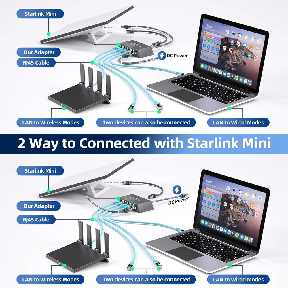 PARTS4STARLINK