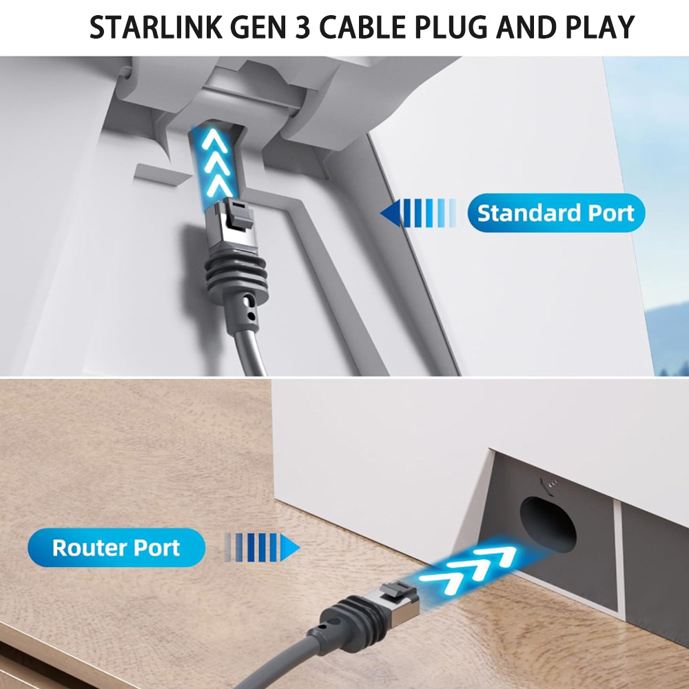 parts4starlink