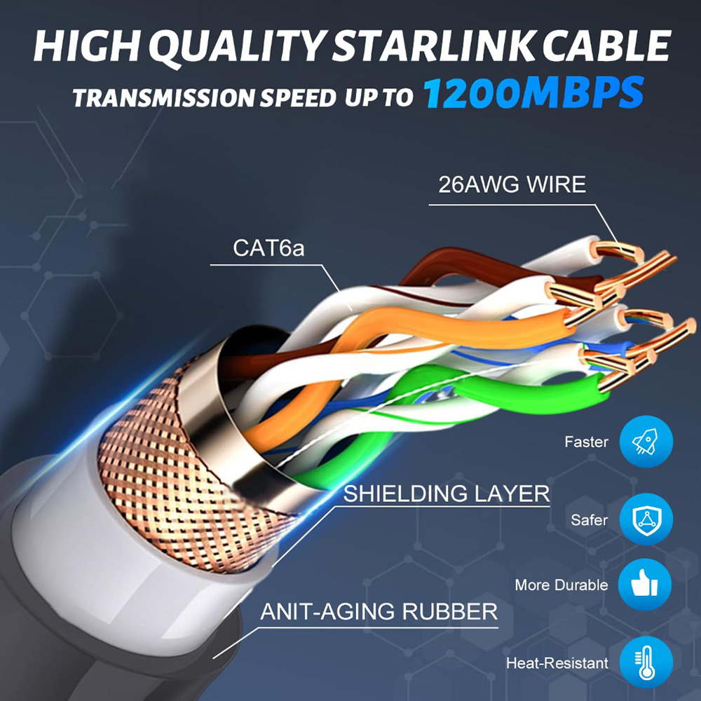 parts4starlink