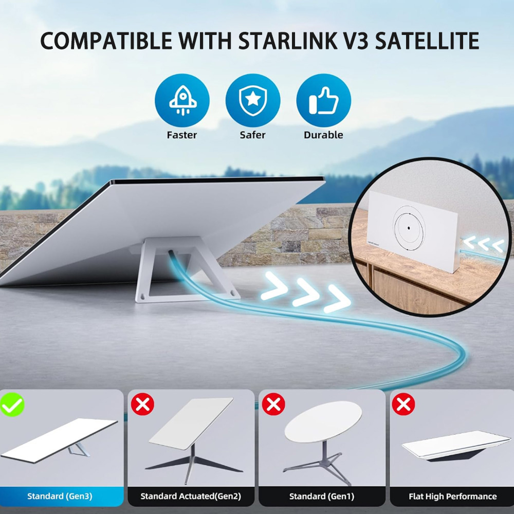 parts4starlink