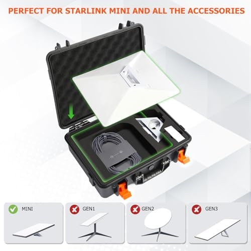 Starlink Mini accessories